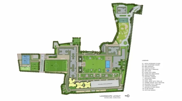 Master Plan Sadahalli