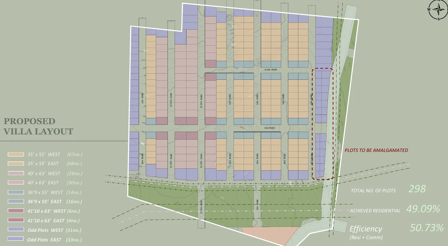 Nambiar Bannerghatta Villas master plan - 70 acre gated community layout with Phase 1 spanning 32 acres