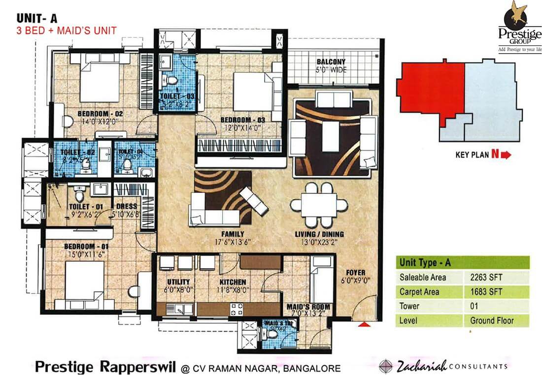 Prestige Rapperswil Master Plan